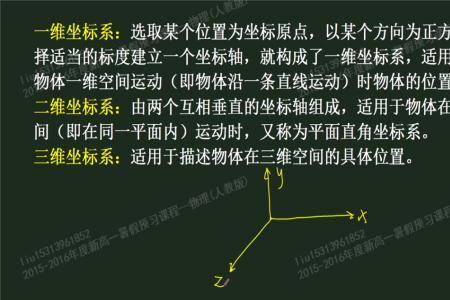 如何确认三维坐标系中的点
