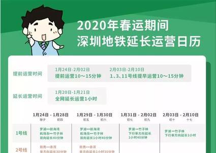 深圳北站地铁最早运营时间表