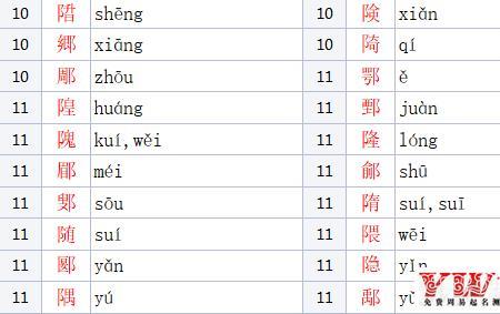 紧字加个什么偏旁是