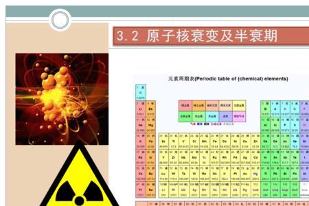 衰变产物的结合能变大吗