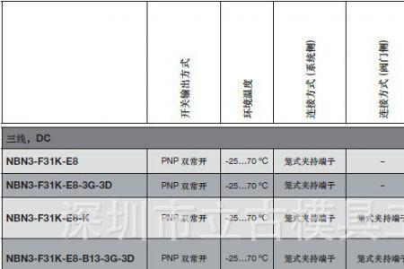 较对和校对是什么意思