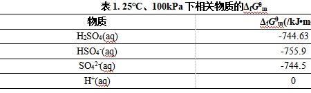 ph=2的硫酸氢离子浓度是多少