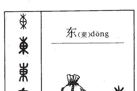 东可以组成什么字