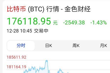翻了3倍是什么意思