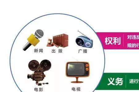 安全生产法 的三个途径