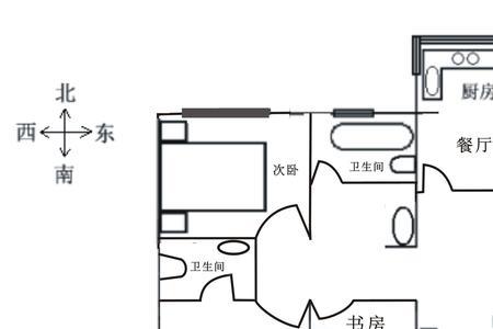 高层楼房卧室门标准尺寸是多少