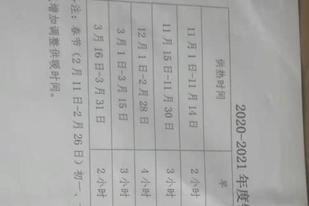 2022保定供暖时间一览表