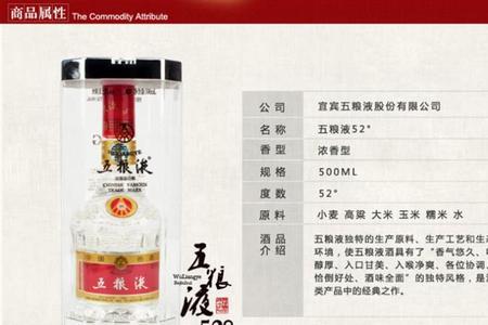 五粮液型号怎么分
