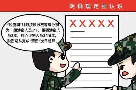 涉密人员保密教育分为三个阶段