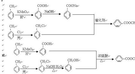 酯化的逆反应