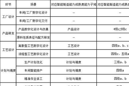 门类齐全的近义词