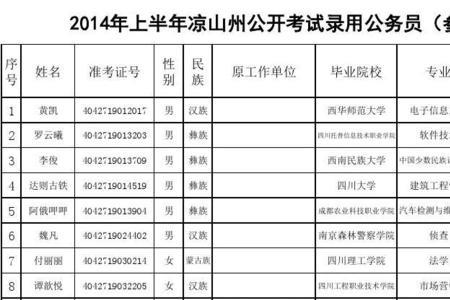 参公公务员好考吗