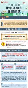 北京郊区外地车可以通行吗