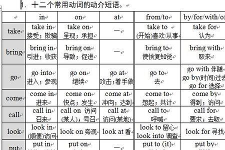 work out是动副短语吗
