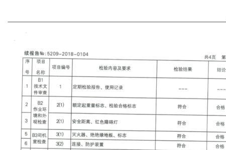 车检报告有哪些项目