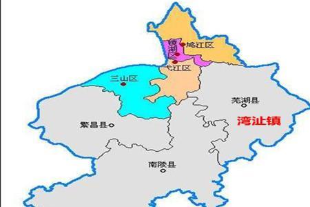 侍王市指的是哪里