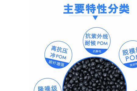 iv在塑料代表什么