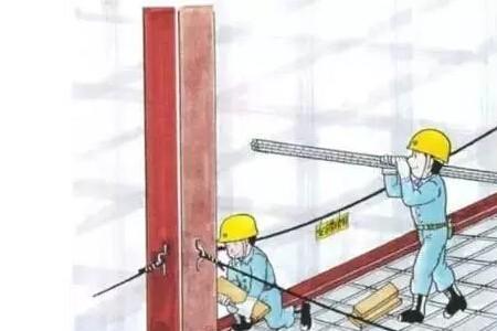 钢筋绑扎属于特种作业吗
