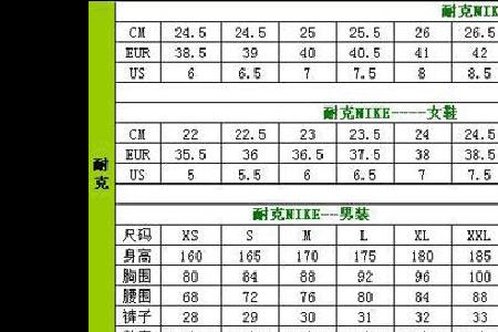 李宁175cm体重70公斤是什么码