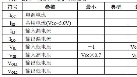 8k等于多少位