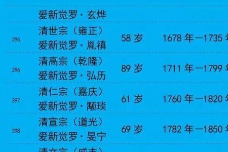 黄帝真实平均寿命多少年