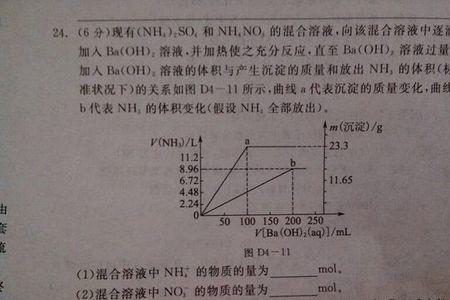 偏铝酸根和氯离子反应