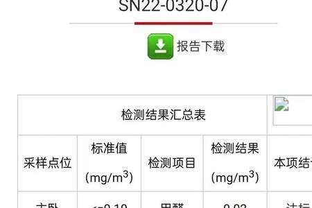 窗帘甲醛检测报告怎么看