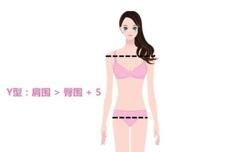 肩围40算宽吗