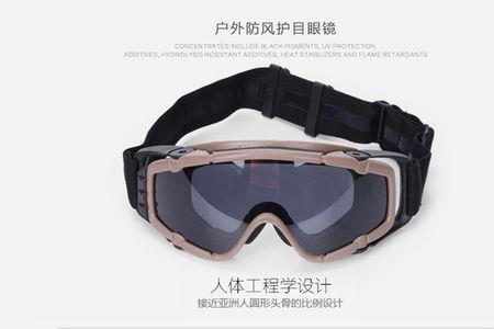 风镜和护目镜有什么区别