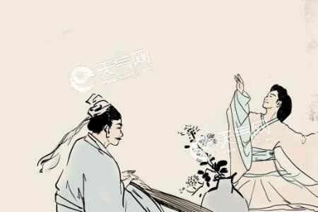 晦朔望既往分别是指什么