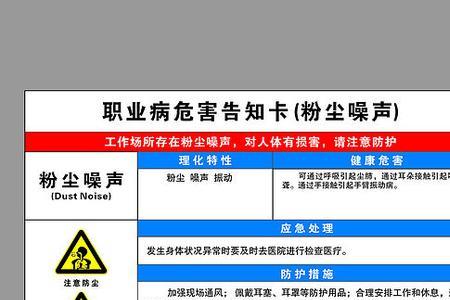 粉尘属于第一类危险源吗