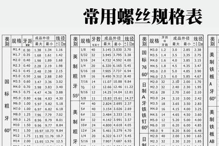 m6螺钉承受多大拉力