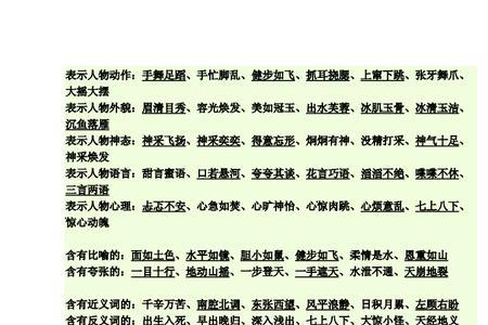形容人有很多经历的成语