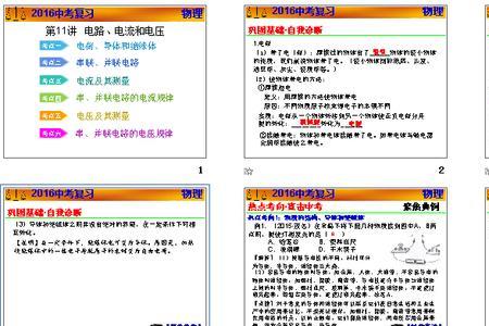 对比法和类比法简单例子