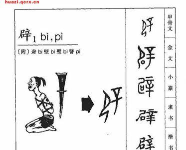 门字里面一个辟读什么音
