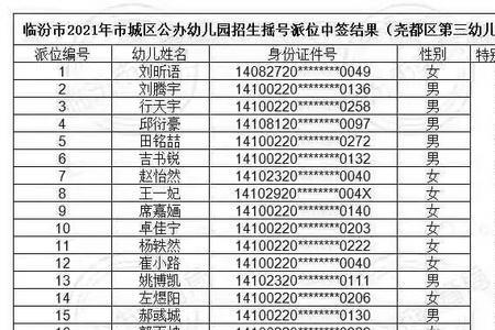 抚州公立幼儿园怎么摇号
