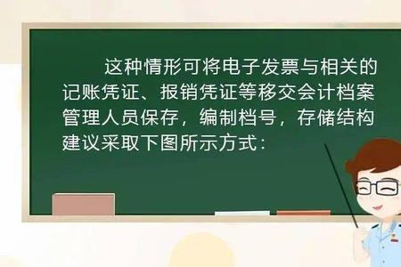 受领交付什么意思