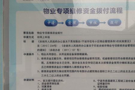 维修基金交了能办水电吗
