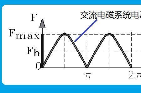 直流电优点是怎样的