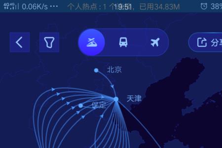 轨迹和足迹有什么区分