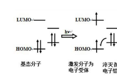 推电子基团对酸性影响的原理