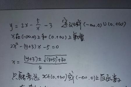 y=log6x的反函数