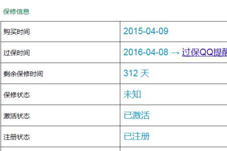 穿越火线序列号什么意思