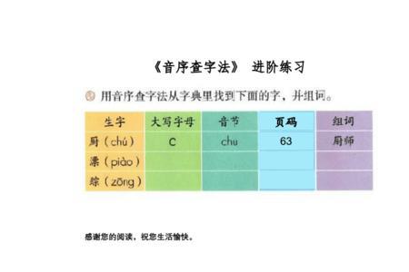 千音序是什么