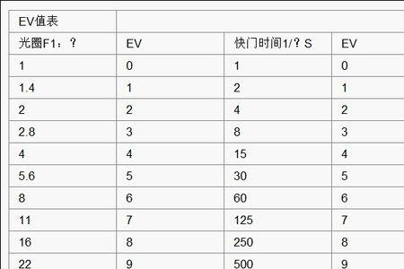 4万坎德拉亮度等于多少流明