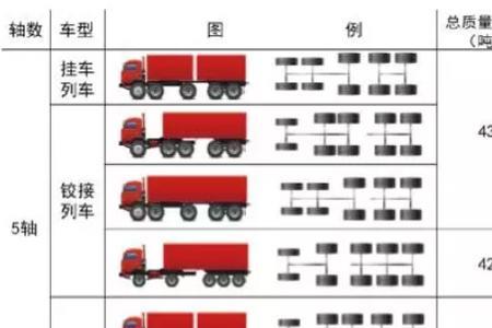 排上是什么意思