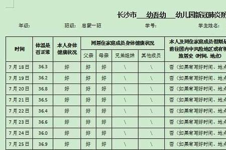 同住家庭成员怎么填写