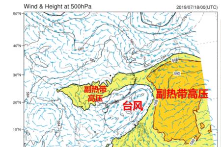 气压1014百帕什么意思