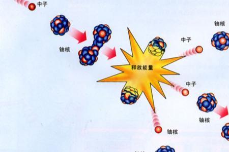 中子上面1还是0