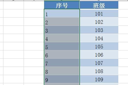excel序号顺序拉不出来